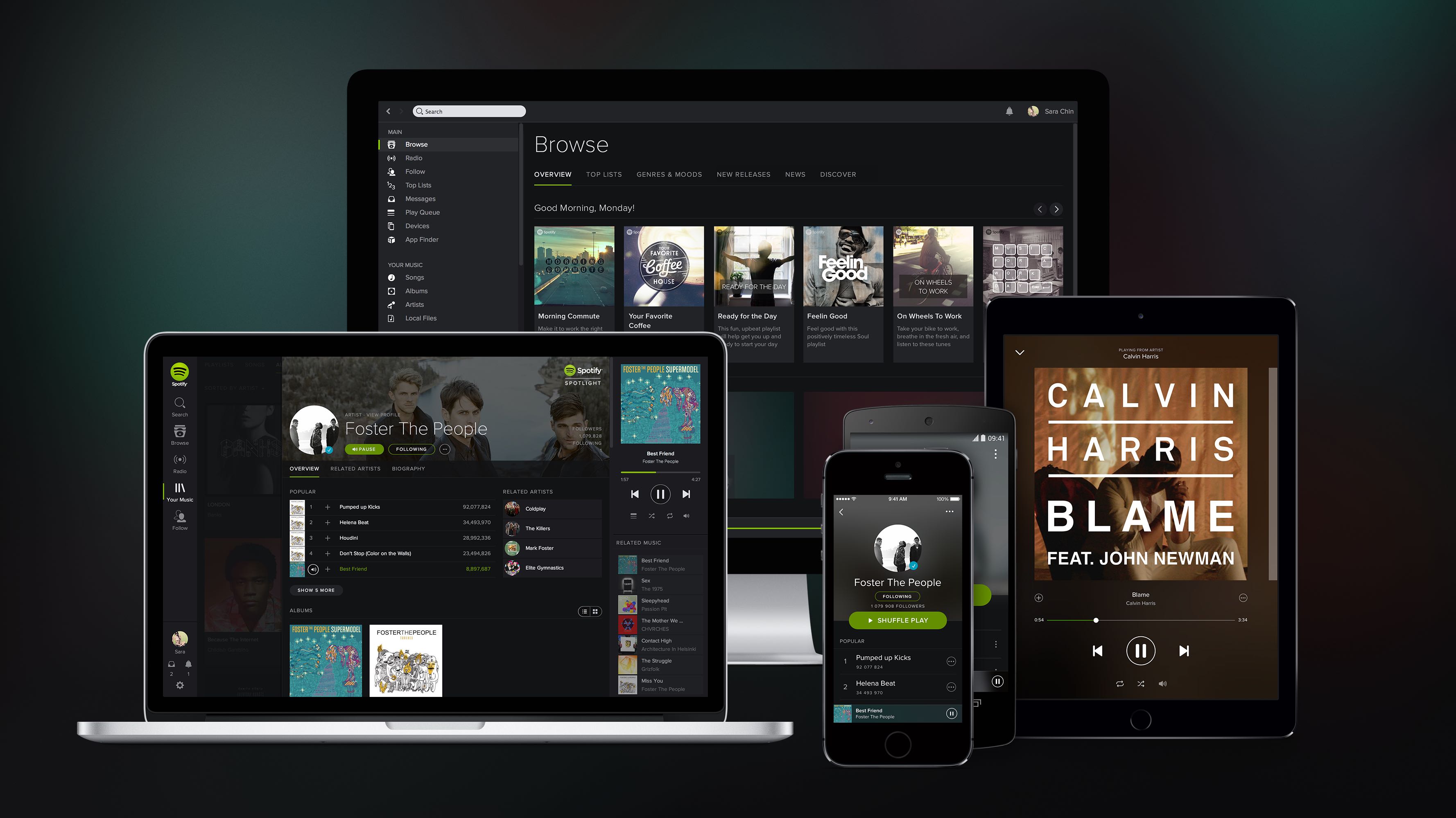 Spotify Premium Features On App